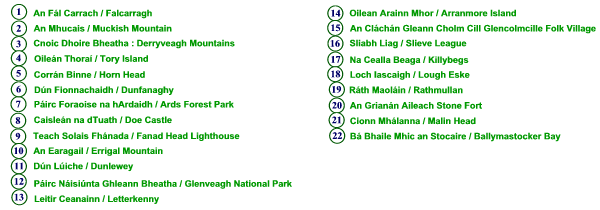 Key to Map of County Donegal showing some of the major attractions near Árasáin Bhalor - 4 Star Self Catering Apartments & House, Falcarragh, Ireland